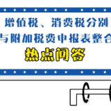 国家税务总局:增值税、消费税与附加税费申报表整合 8月1日起全国推行