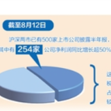 减税降费“礼包”分量足落地准