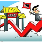 102项创新创业税收优惠政策助力企业不断创新与转型升级