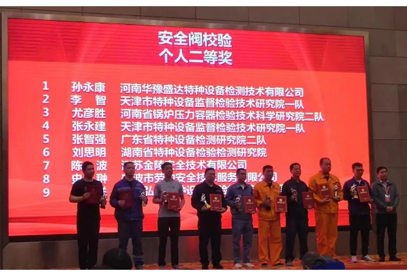 湖南省特检院永州分院在全国技能竞赛中获佳绩