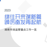 视频｜We are ready!2023跑出湖南市场监管“加速度”