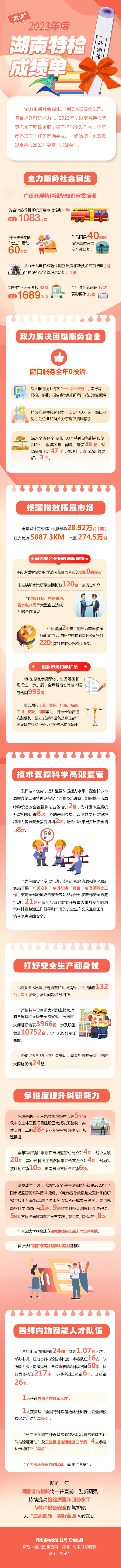 微信图片_20240208104038.jpg
