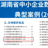 天劲制药数字化转型获评省级荣誉