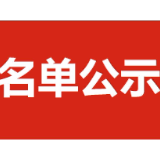 2024年湖南省尾矿库基本信息和“五位一体”包保责任名单公布