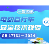 关于“小电驴”，强制性国家标准正式发布！