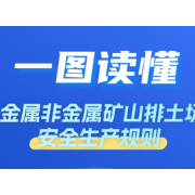 【一图读懂矿山安全标准】金属非金属矿山排土场安全生产规则