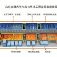 应急科普 | 科学实验室里的“危险杀手”