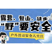 应急科普 | 洞穴探险危机四伏 这份"荒野求生指南"能保命！