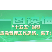 “十五五”时期应急管理工作思路，来了！