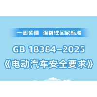 7月1日起实施！一图读懂强制性国标《电动汽车安全要求》