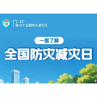 一图了解全国防灾减灾日