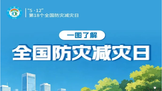 一图了解全国防灾减灾日