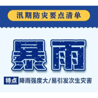“七下八上”来了，防灾要点清单请收好！