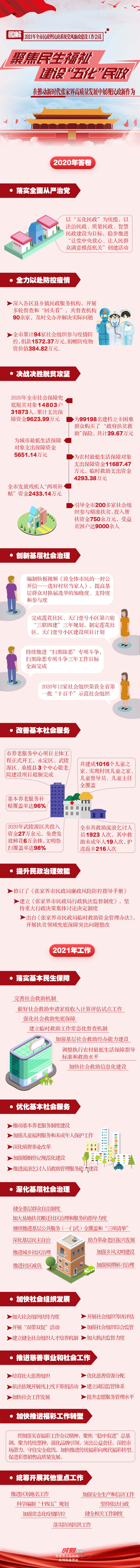 民政 (1).jpg