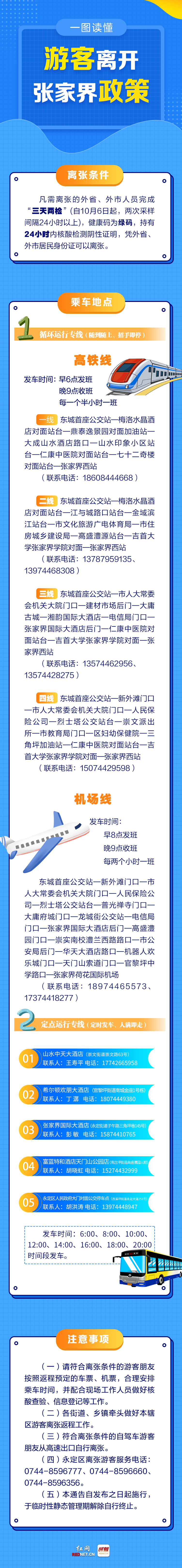 游客离张政策.jpg