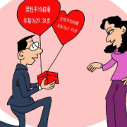 结婚，真的需要勇气