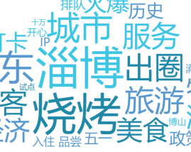 淄博爆火，湖南烧烤除了“不服”还该做点啥？