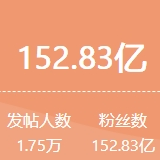 一周舆情热点：滑冰馆建成5年即坍塌、酒店偷拍黑产调查、县政府大院随便进……（11.15-11.22）