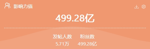 一周舆情热点：李铁被判20年、南京一厨师长被查、央视曝光口腔治疗乱象……（12.7