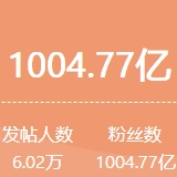 一周舆情热点：柯洁退赛、《漂白》陷抄袭风波、捐10元公益组织嫌少拒收……（1.18-1.24）