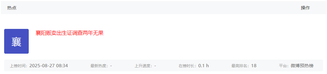 微博热搜.png
