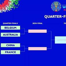 女篮世界杯淘汰赛抽签：中国队1/4决赛遭遇法国队