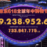 伴随优惠主旋律 “618”大促线上线下购物热情高涨