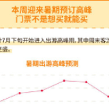 美团暑期景区难订指数：长沙夜游复苏率全国第一