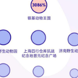 抖音发布2020数据报告，日均视频搜索量破4亿