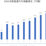 蓝思科技空降上海临港 新能源车业务再加速