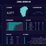 巨量引擎城市研究院区域研究中心落地江西 助力城市品牌实力出圈