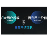 如何激发数字版权行业新增长？巨量引擎以“生态共融”加速生意提效