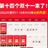 双11又来了 阿里巴巴官宣“2022天猫双11”时间