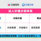 乐姿乐言携手立迈健 让街舞也能跳出健康养生范