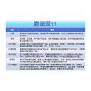双11观察|双11“战报”出炉 今年你的购物体验如何？