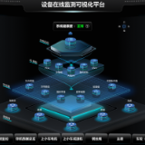 数字化技术与工业融合！湖南移动携手中车株机打造智慧工厂