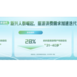 《2023抖音旅游行业白皮书》：长沙旅游攻略搜索次数全国第五