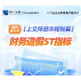 【5·15全国投资者保护宣传日】丨【上交所退市规则篇】财务造假ST指标