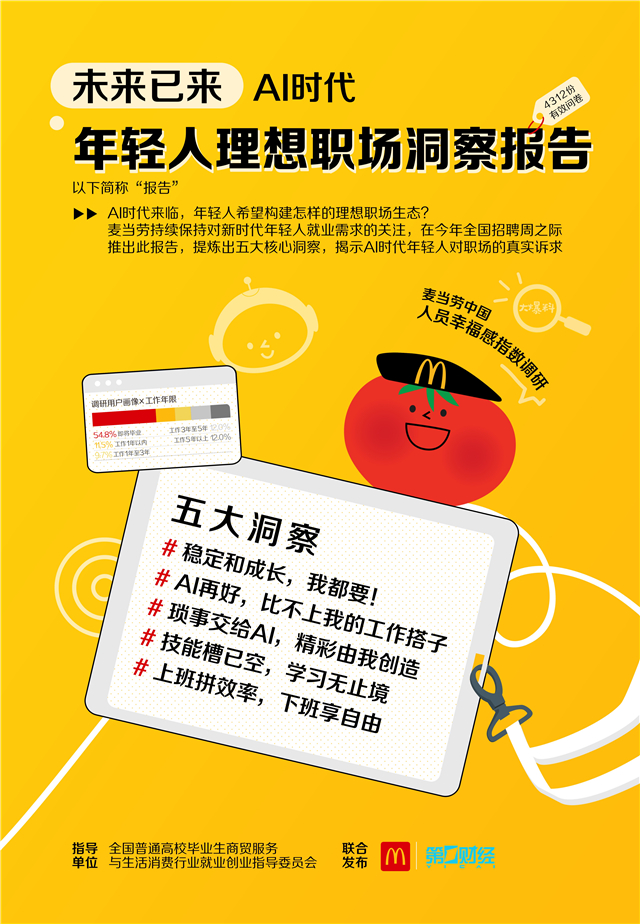 麦当劳中国发布《未来已来——AI时代年轻人理想职场洞察报告》，关注新时代就业新趋势。.jpg