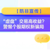 【5·15全国投资者保护宣传日】丨“虚盘”交易高收益？警惕个股期权新骗局