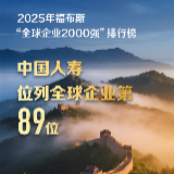连续22年上榜！中国人寿挺进福布斯“全球企业2000强”榜单前百强