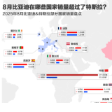 比亚迪乘用车8月出口量破7.9万辆  1.5倍同比增速领跑中国品牌出海