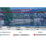 湖南省最大单笔乡村振兴公司债券成功发行