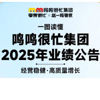 鸣鸣很忙发布上市后首份业绩：经营稳健，高质量增长