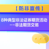 【防非宣传】8种典型非法证券期货活动——非法期货交易
