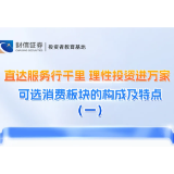 直达服务行千里 理性投资进万家丨可选消费板块的构成及特点(一）