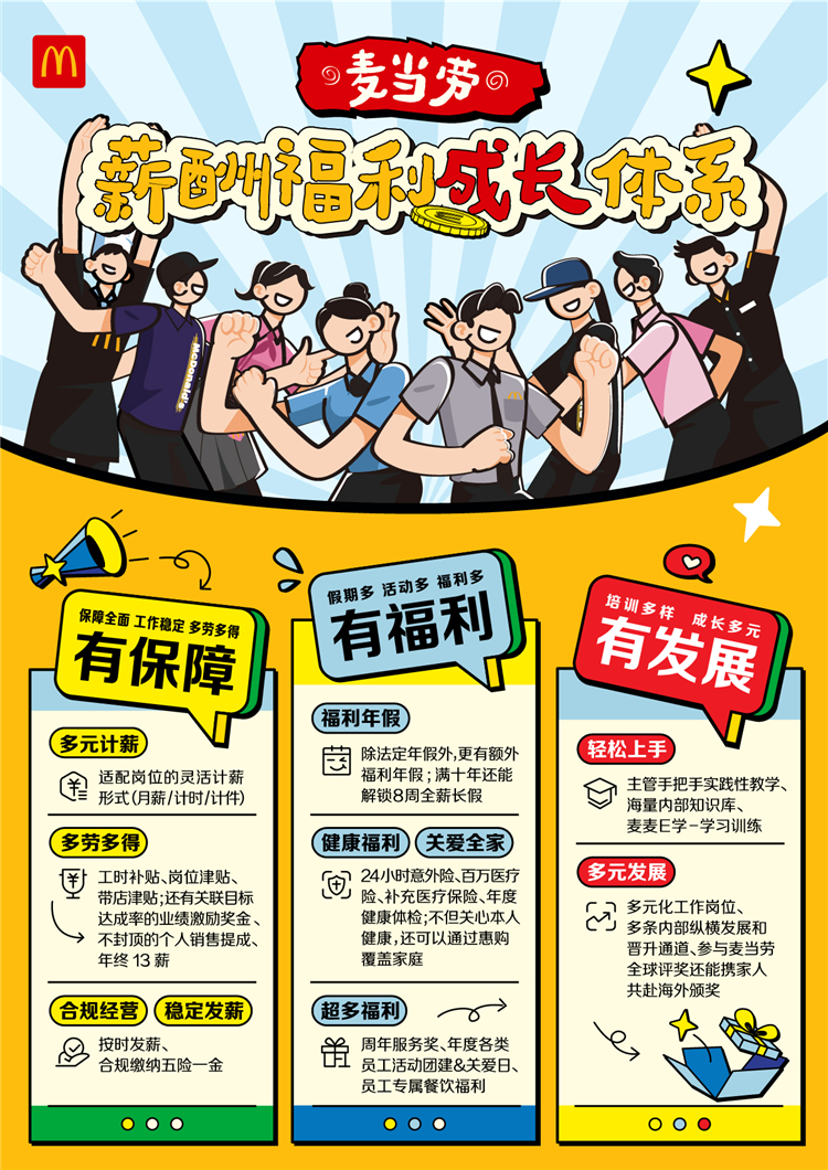 麦当劳薪酬福利成长体系.jpg 麦当劳薪酬福利成长体系.jpg
