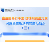 直达服务行千里 理性投资进万家丨可选消费板块的构成及特点（二）