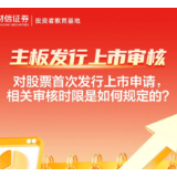 主板发行上市审核丨对股票首次发行上市申请，相关审核时限是如何规定的？
