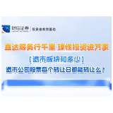 直达服务行千里 理性投资进万家丨【退市板块知多少】退市公司股票每个转让日都能转让么？